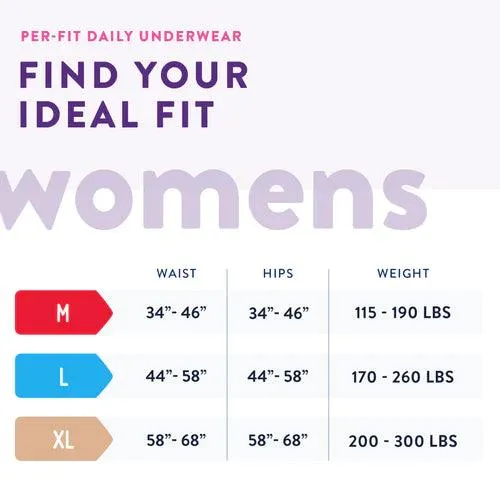 Per-Fit For Women